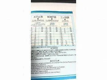 Hotel Pearl City Kobe